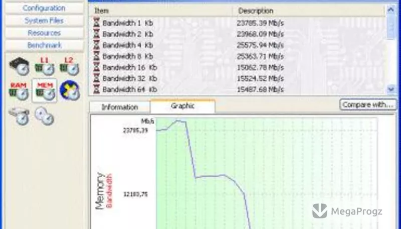 PC Wizard