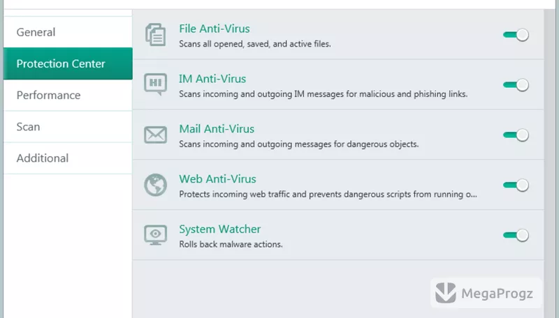 Kaspersky Anti-Virus