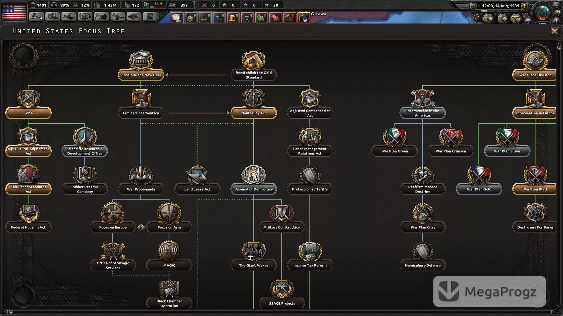 Hearts of Iron 4
