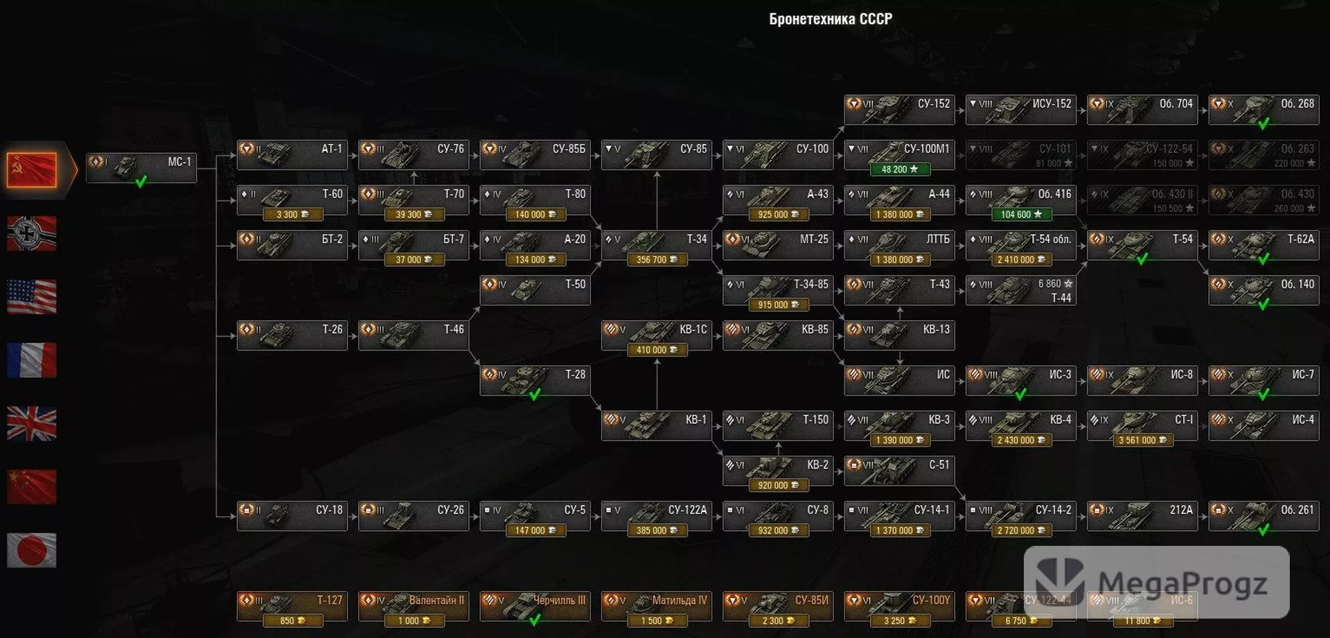 World of Tanks