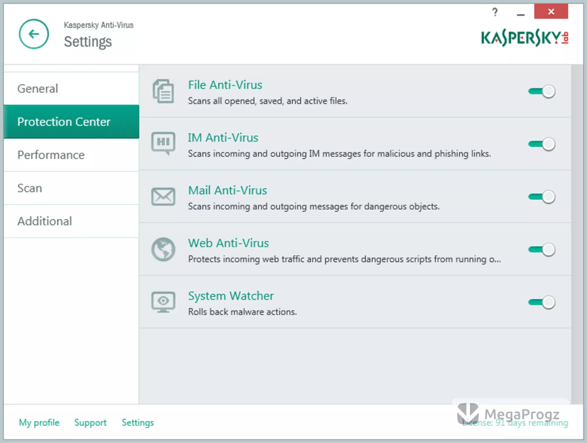 Kaspersky Anti-Virus