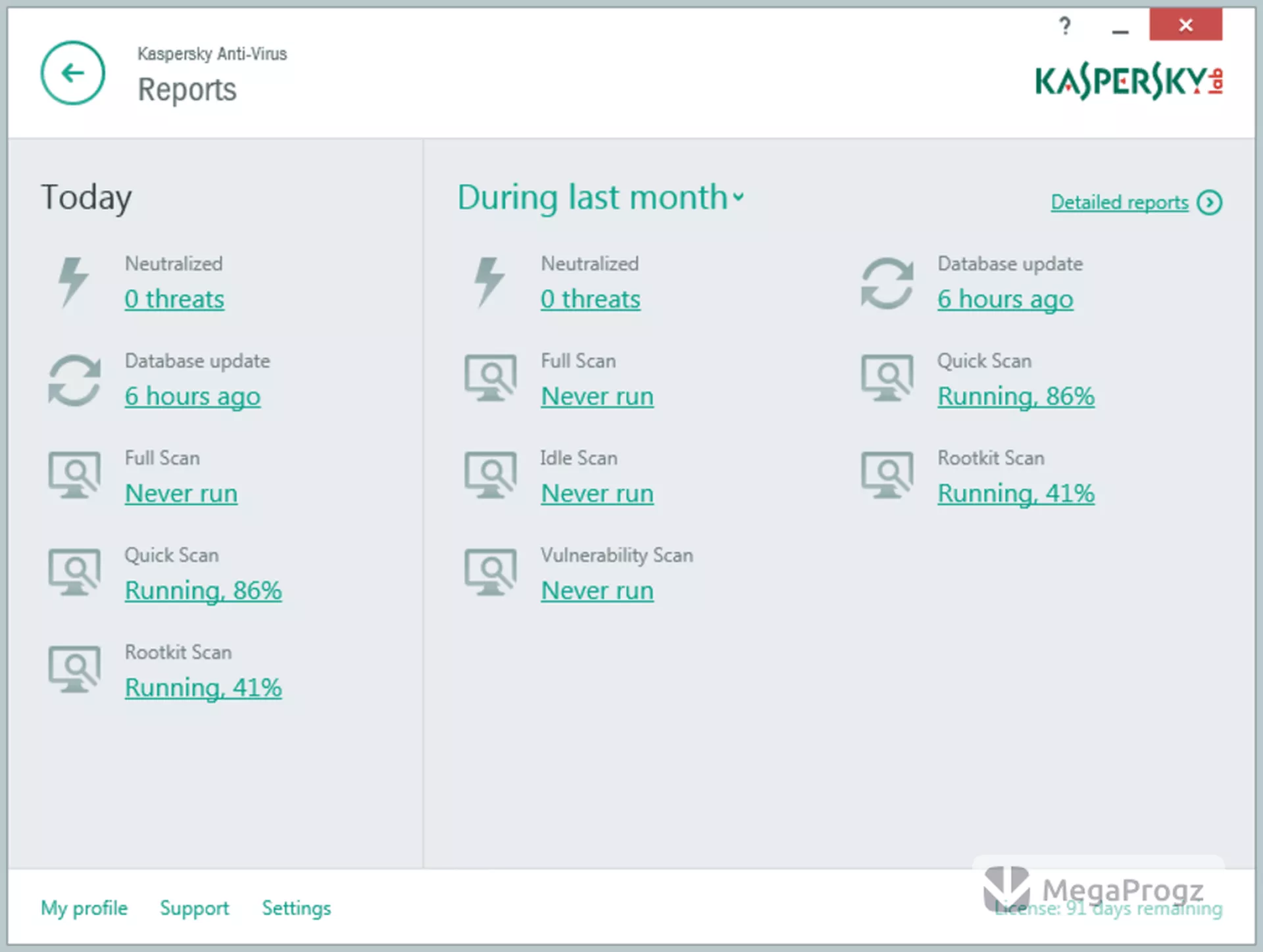 Kaspersky Anti-Virus