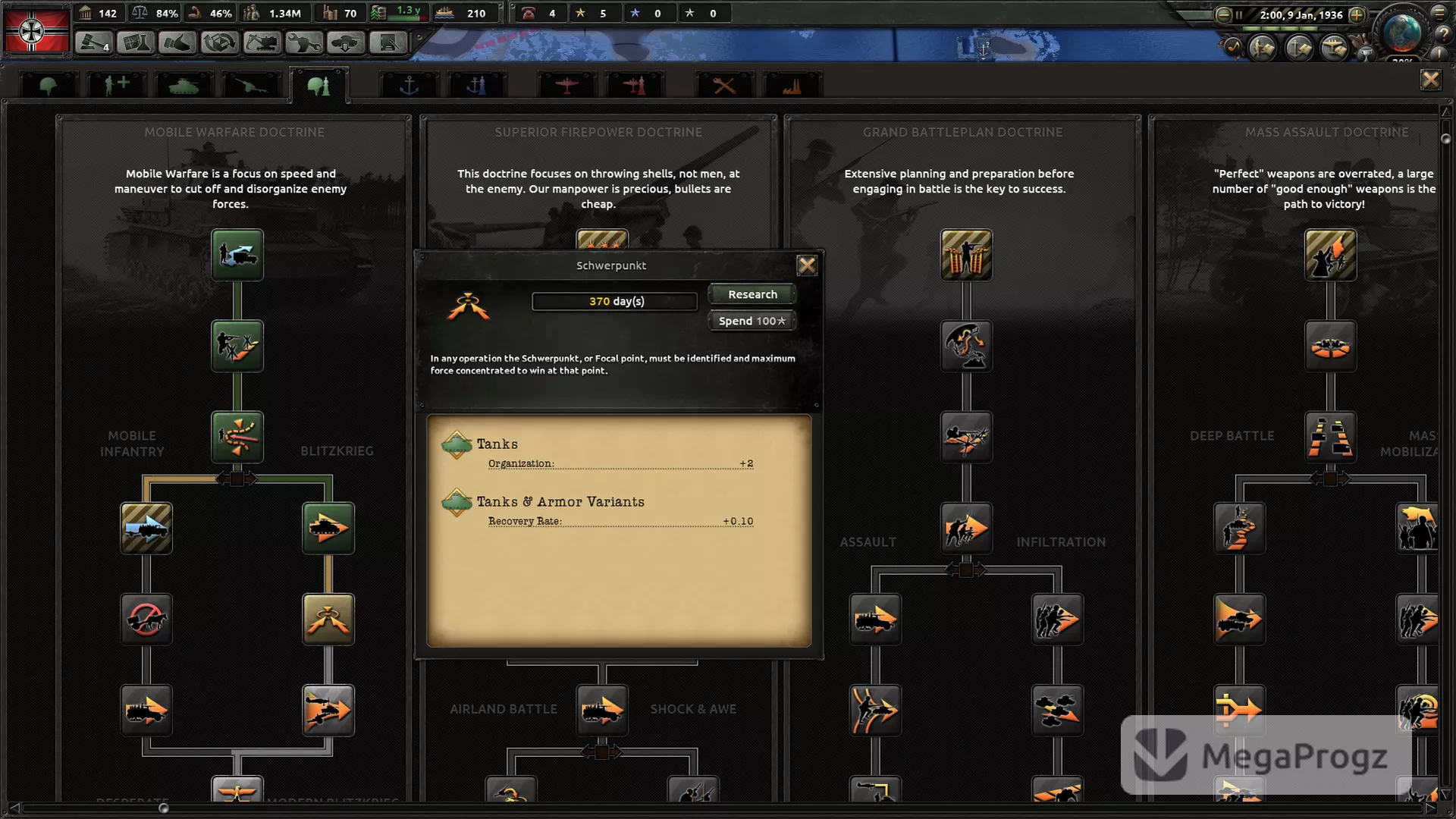 Hearts of Iron 4