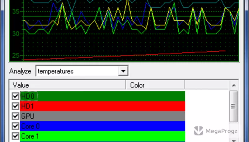 SpeedFan